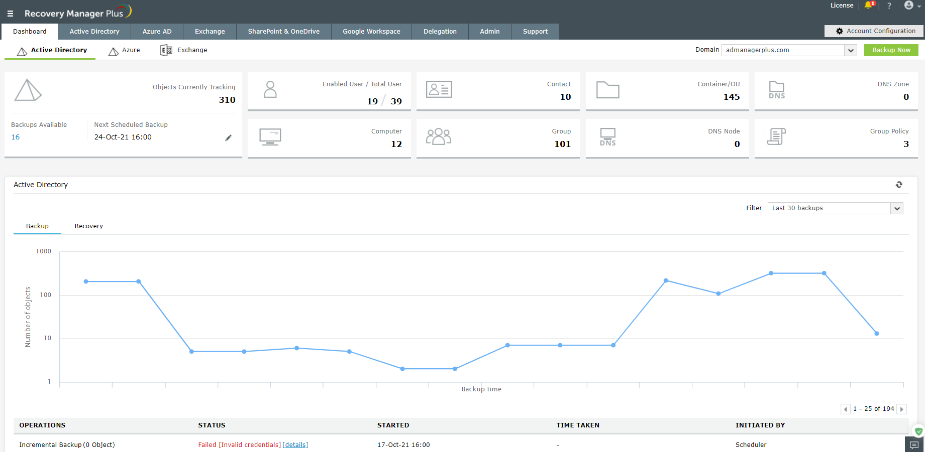 screenshot of ManageEngine RecoveryManager Plus